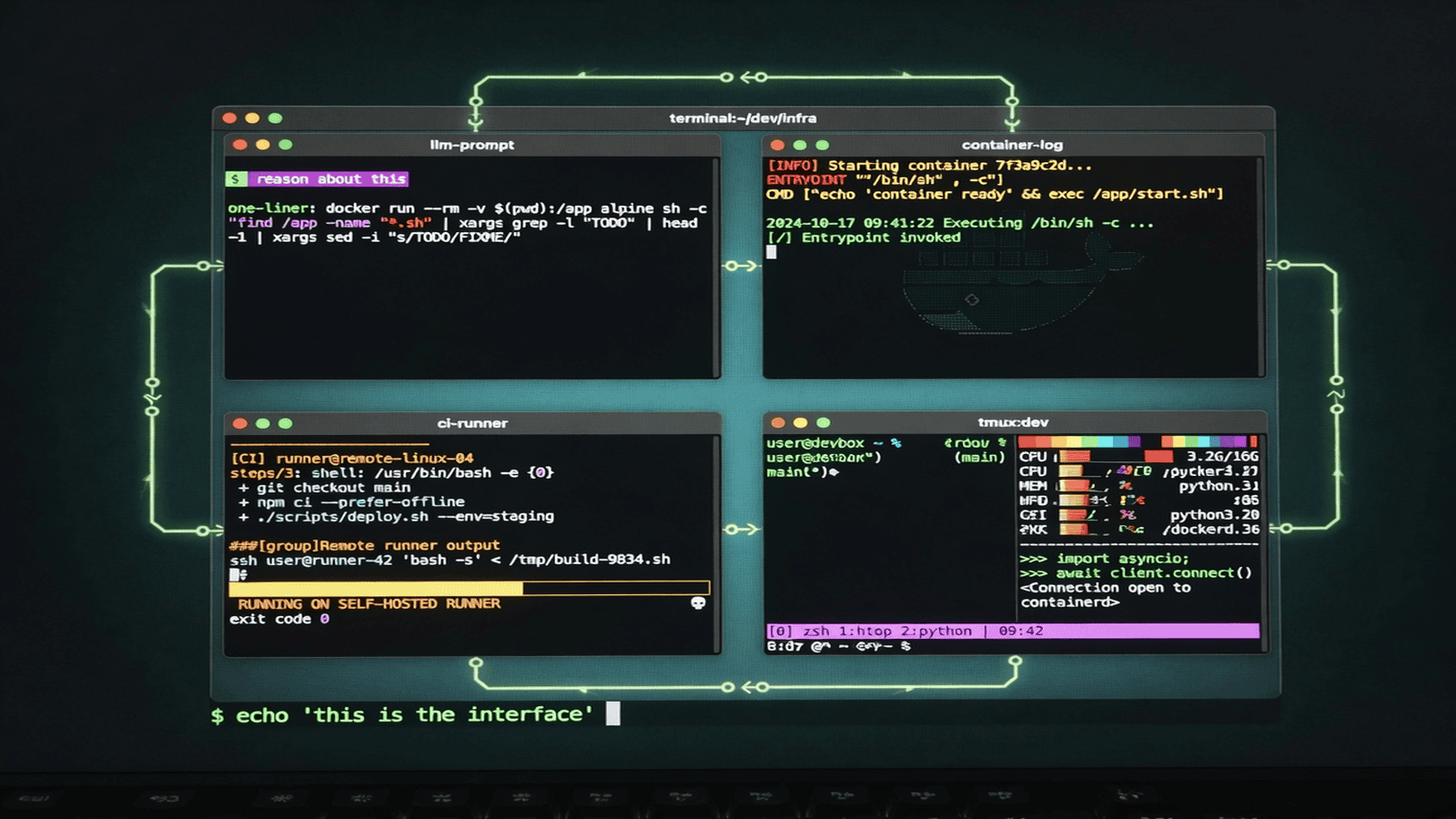 Why Learn the Unix Shell — Bash, Zsh, Fish, and the Interface That Runs the World